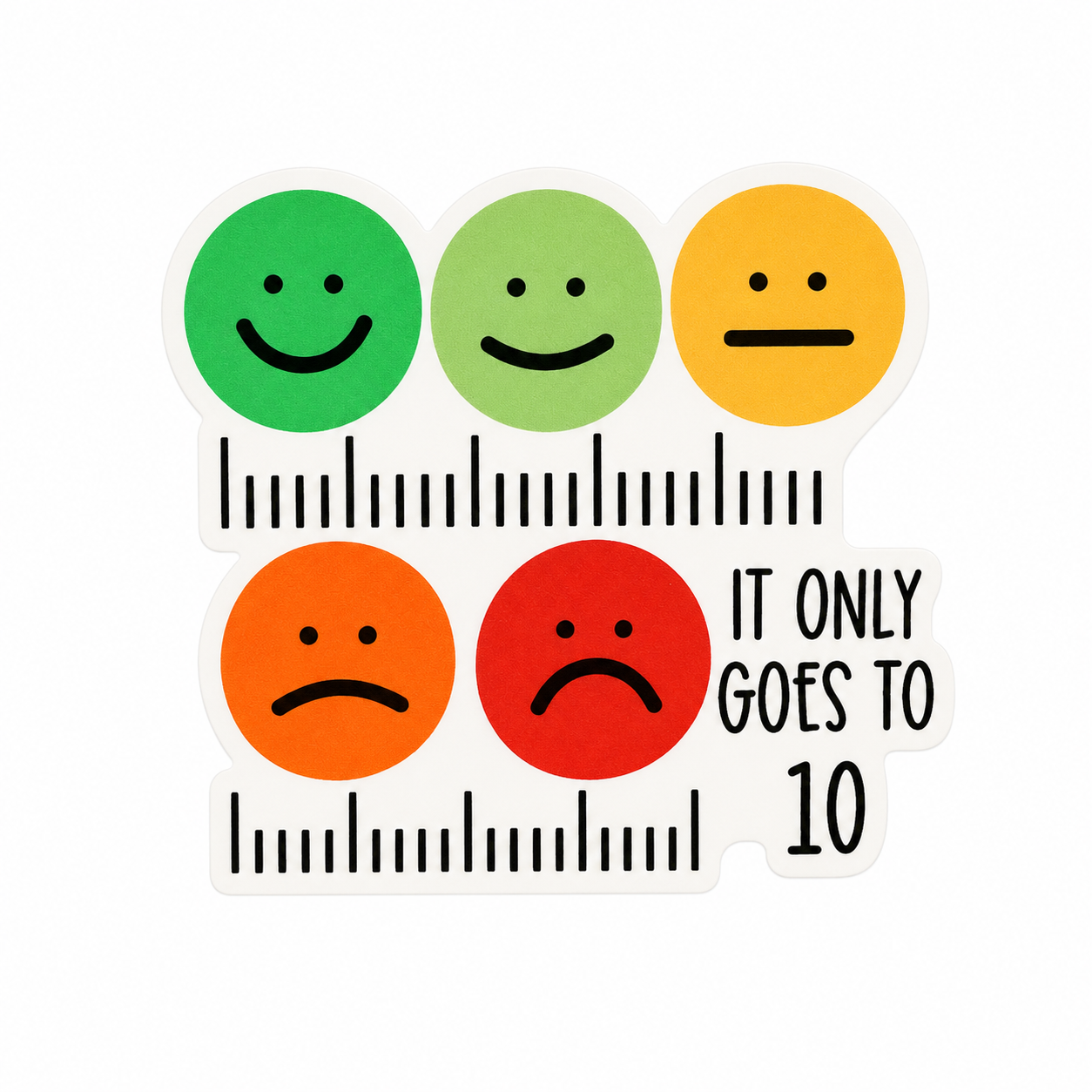 Pain Scale Goes to 10 | Plastic Add-On - BadgeSmith