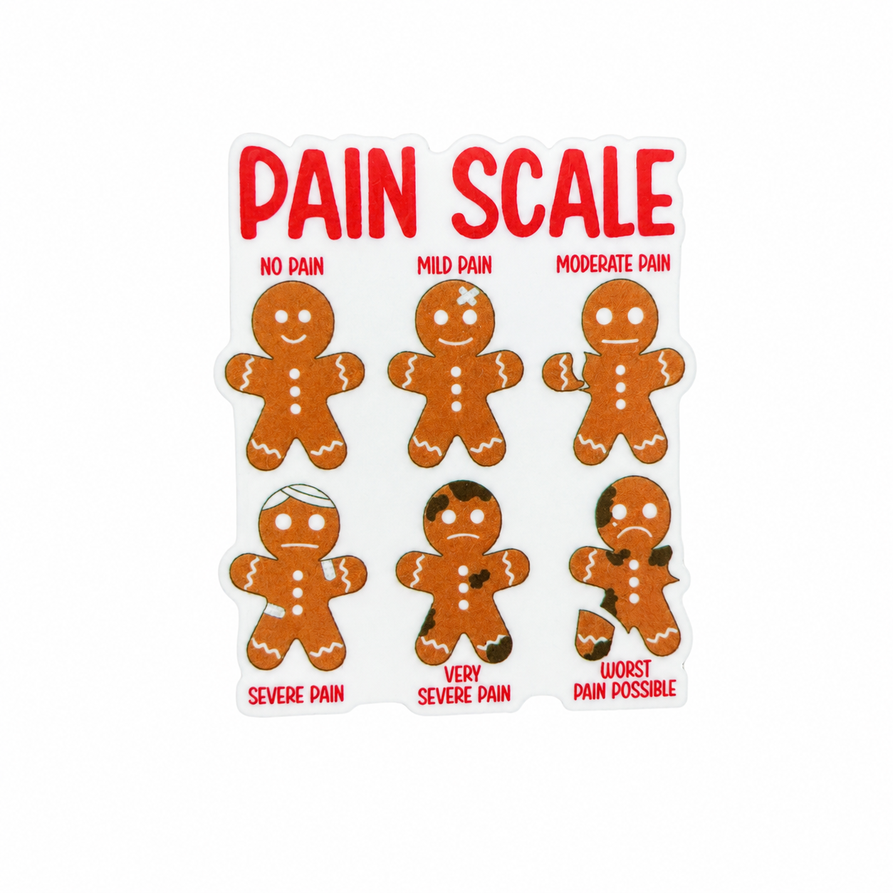 Pain Scale Gingerbread | Plastic Add-On - BadgeSmith