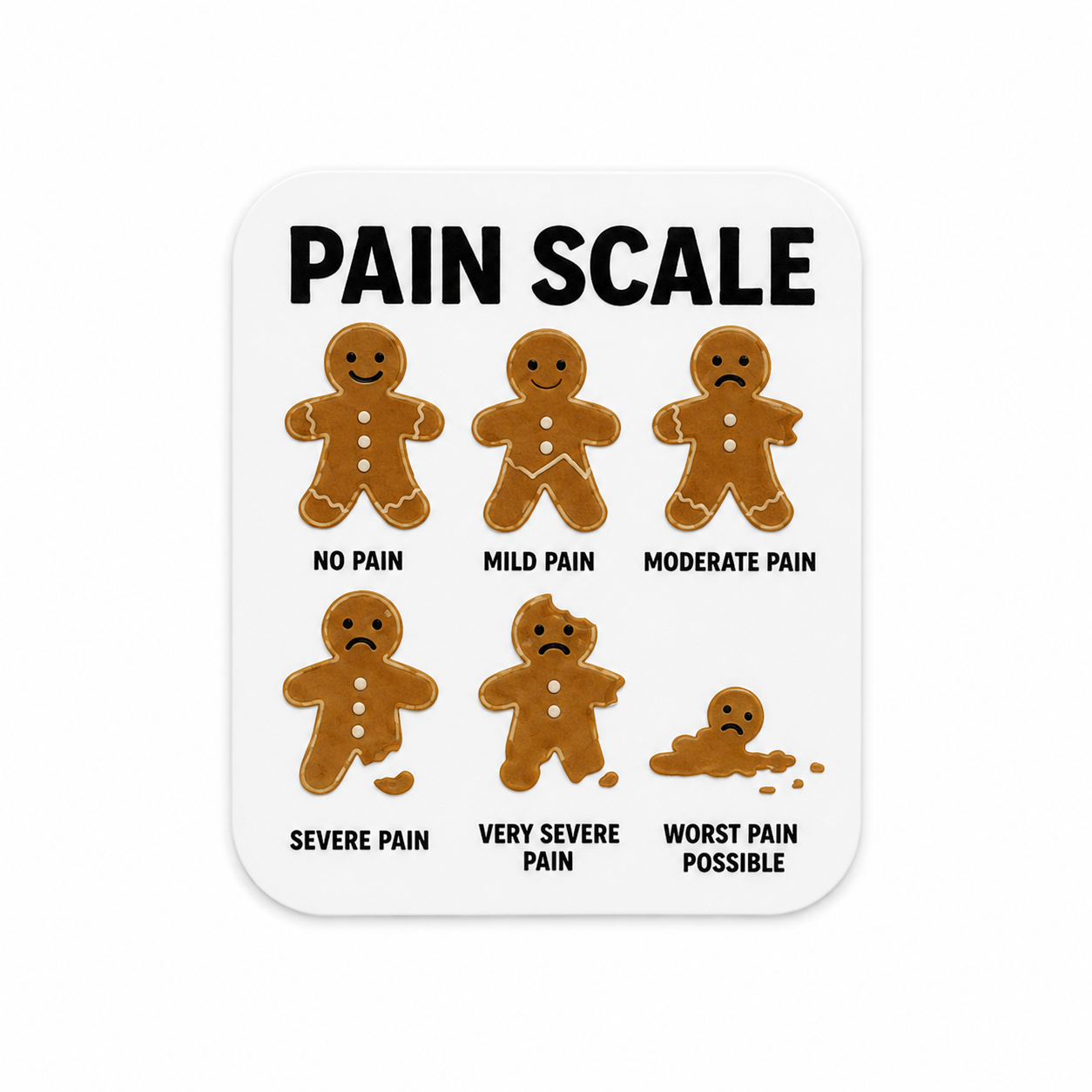 Pain Scale Gingerbread | Plastic Add-On - BadgeSmith
